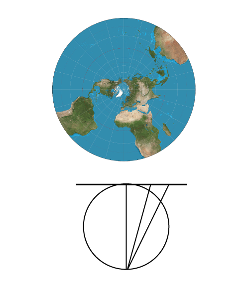 The Stereographic Projection With the Light Source on the Generating Globe Opposite the Point of Tangency.