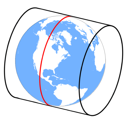 Figure 2. Universe Transverse Mercator Cylinder.